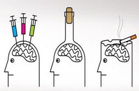 Prädisponierende Faktoren für das Auftreten von Papillomen.