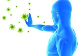 Übertragungswege des humanen Papillomavirus